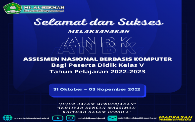 Pelaksanaan Assesmen Nasional Berbasis Komputer (ANBK) Tahun 2022